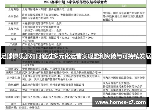 足球俱乐部如何通过多元化运营实现盈利突破与可持续发展