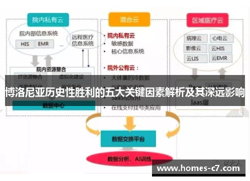 博洛尼亚历史性胜利的五大关键因素解析及其深远影响
