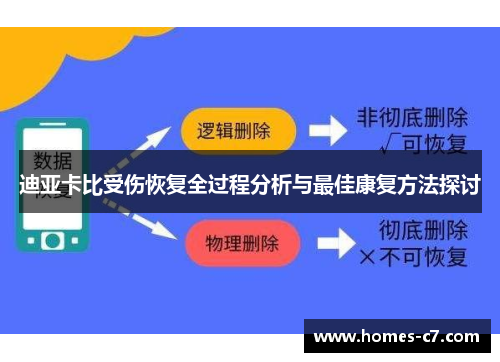 迪亚卡比受伤恢复全过程分析与最佳康复方法探讨