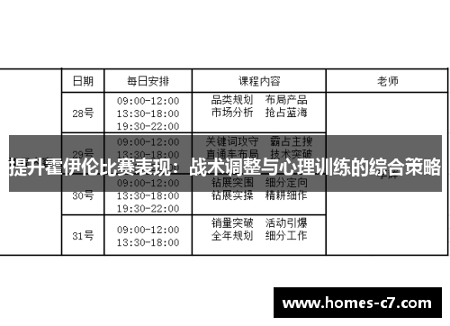 提升霍伊伦比赛表现：战术调整与心理训练的综合策略