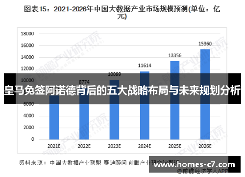 皇马免签阿诺德背后的五大战略布局与未来规划分析