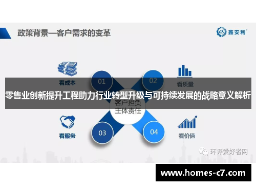 零售业创新提升工程助力行业转型升级与可持续发展的战略意义解析